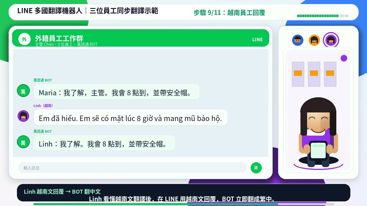 萬語通操作流程與群組確認教學畫面