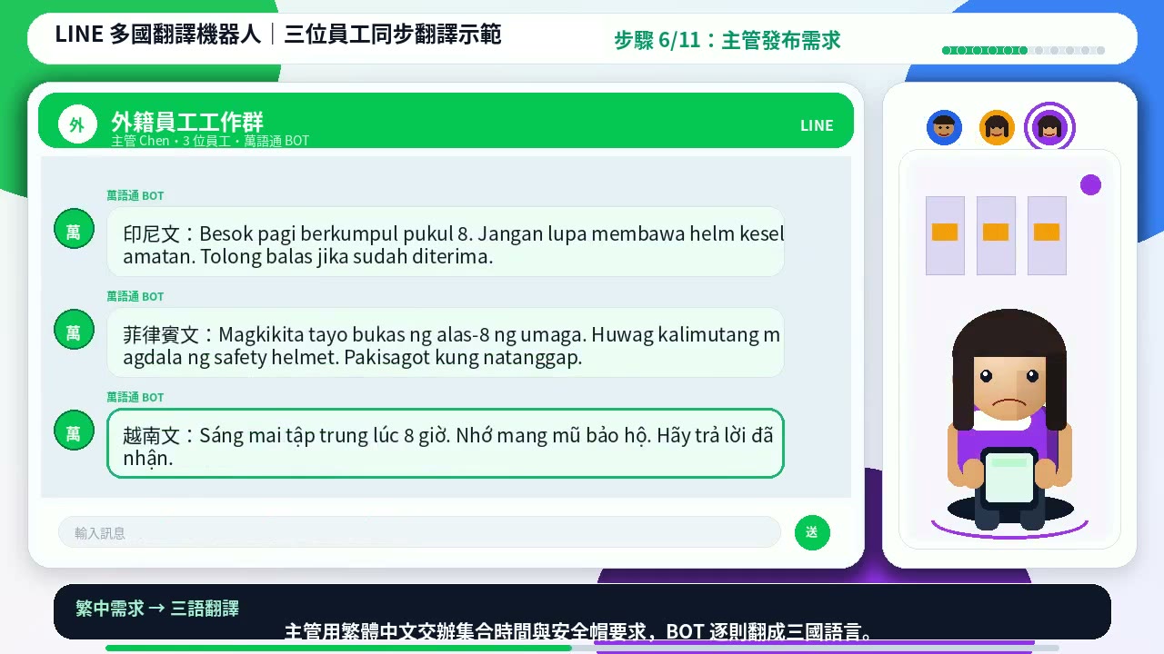 印尼文與菲律賓語員工在同一 LINE 工作群組回覆的示範