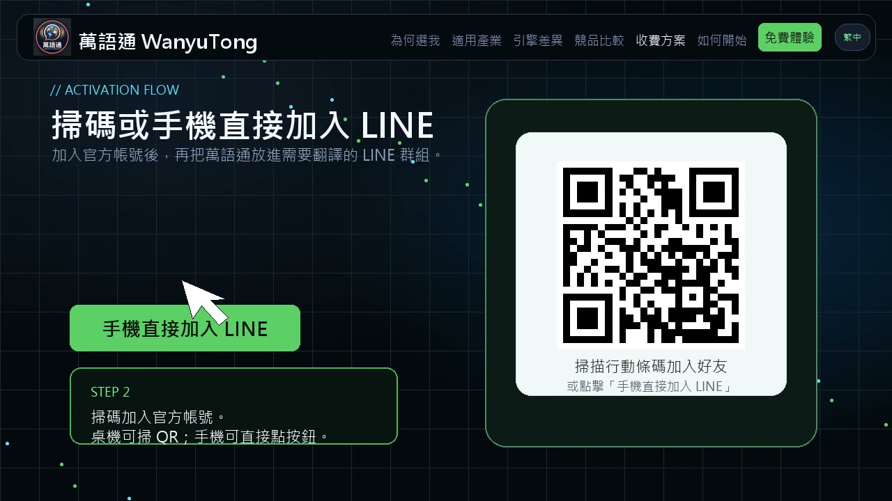 萬語通方案與開通畫面