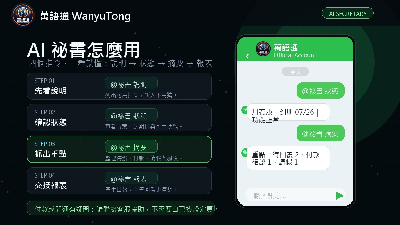 萬語通 AI 秘書查看狀態與摘要功能畫面